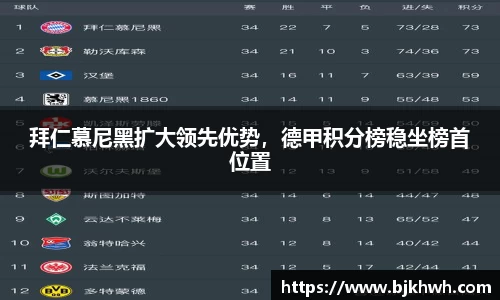 拜仁慕尼黑扩大领先优势，德甲积分榜稳坐榜首位置