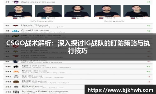 CSGO战术解析：深入探讨IG战队的盯防策略与执行技巧