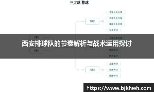西安排球队的节奏解析与战术运用探讨