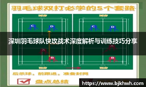 深圳羽毛球队快攻战术深度解析与训练技巧分享