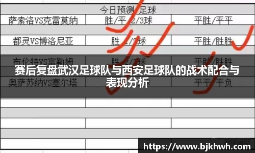 赛后复盘武汉足球队与西安足球队的战术配合与表现分析