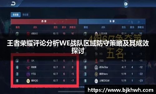 王者荣耀评论分析WE战队区域防守策略及其成效探讨