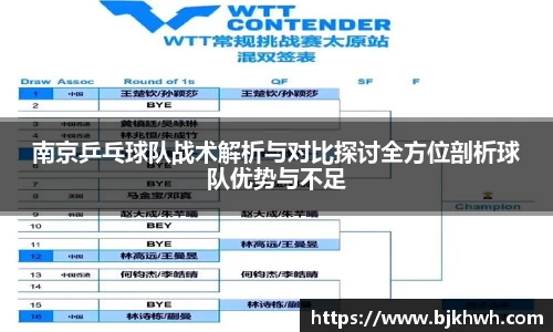 南京乒乓球队战术解析与对比探讨全方位剖析球队优势与不足