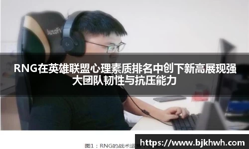 RNG在英雄联盟心理素质排名中创下新高展现强大团队韧性与抗压能力
