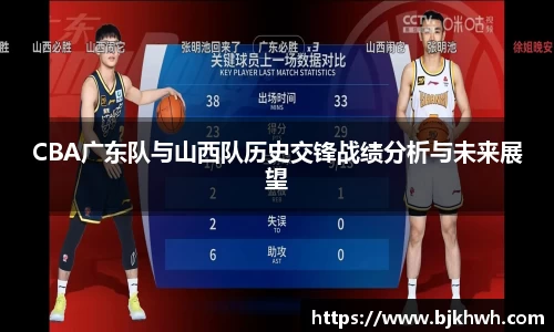 CBA广东队与山西队历史交锋战绩分析与未来展望