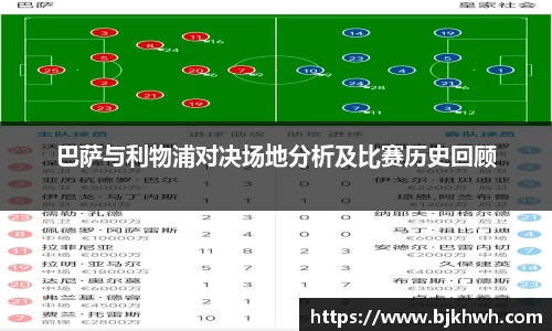 巴萨与利物浦对决场地分析及比赛历史回顾