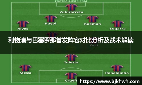 利物浦与巴塞罗那首发阵容对比分析及战术解读