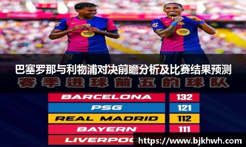 巴塞罗那与利物浦对决前瞻分析及比赛结果预测