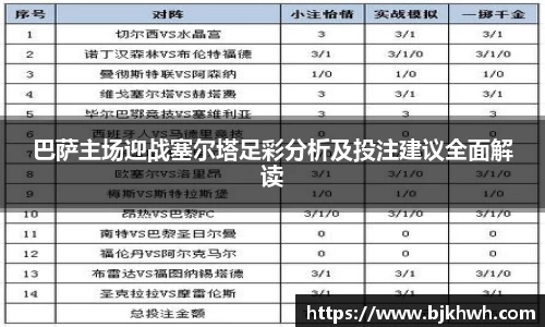 巴萨主场迎战塞尔塔足彩分析及投注建议全面解读