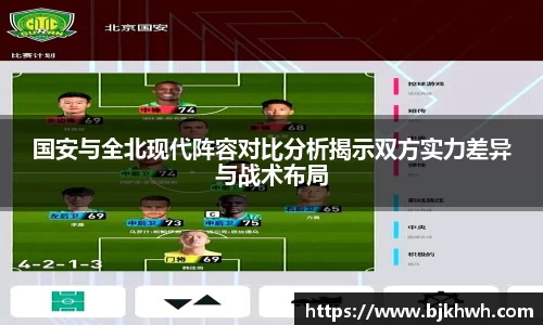 国安与全北现代阵容对比分析揭示双方实力差异与战术布局